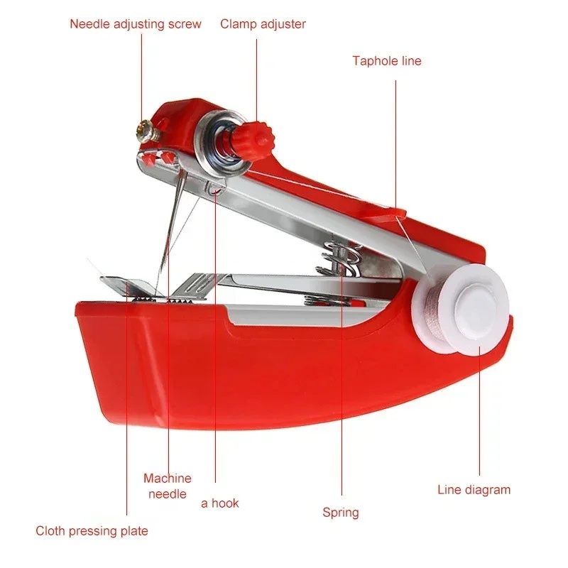 Máquina de Coser Manual Portát - Sewing Tas reseña y precio