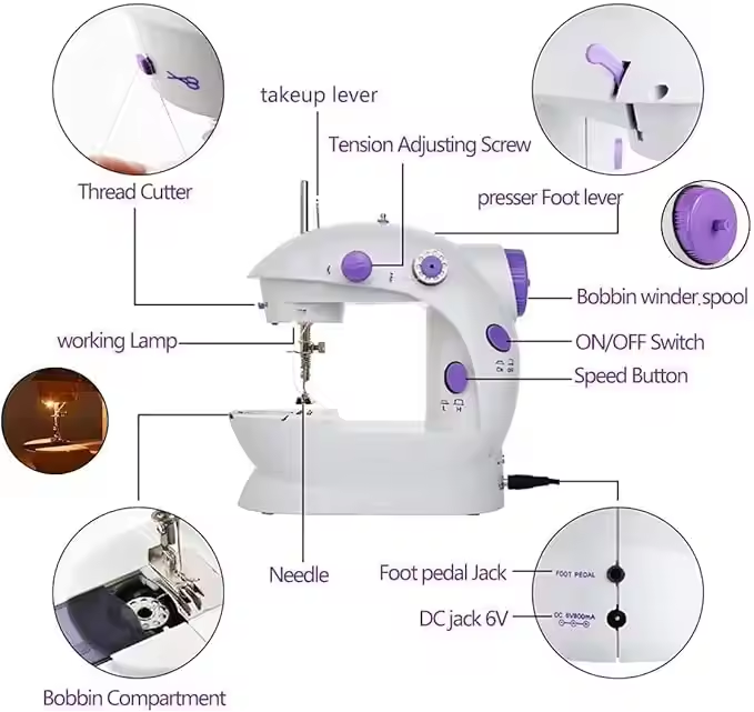 Mini máquinas de coser eléctri - Sewing In Textile Industry reseña y precio